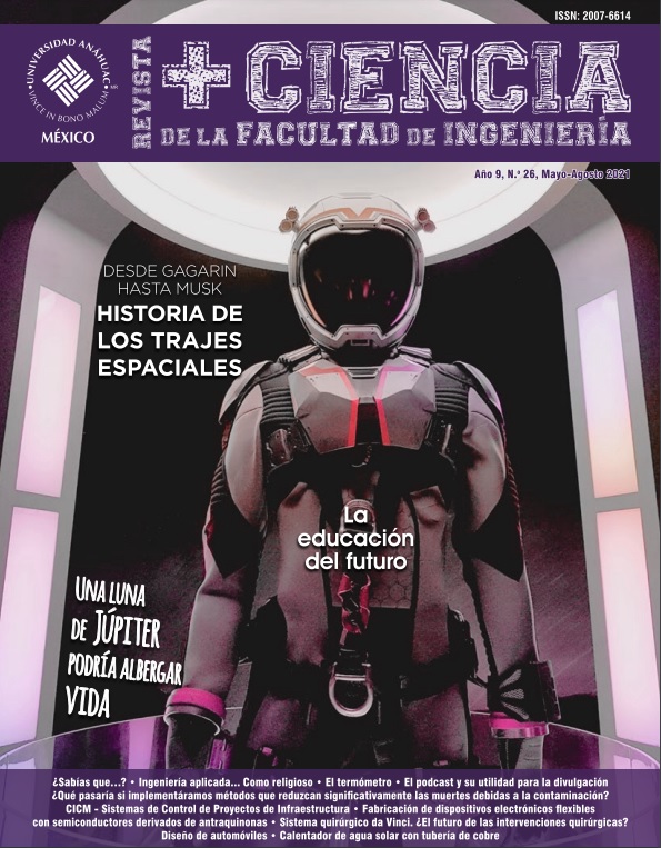 ¿Cómo se diseñan los autos?